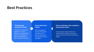 Driving Responsible Innovation: How to Navigate AI Governance & Data ...
