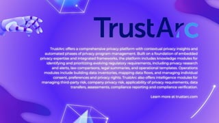 Driving Responsible Innovation: How to Navigate AI Governance & Data ...