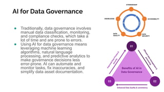 Driving Responsible Innovation: How to Navigate AI Governance & Data ...