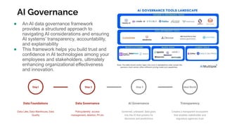 Driving Responsible Innovation: How to Navigate AI Governance & Data ...
