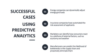 SUCCESSFUL
CASES
USING
PREDICTIVE
ANALYTICS
Energy companies can dynamically adjust
energy grid loads
01
Insurance companies have automated the
risk assessment of applicants
02
Marketers can identify how consumers react
to a plethora of external factors, such as
economy and weather
03
Manufacturers can predict the likelihood of
bottlenecks in the supply chain and
proactively eliminate them
04
 