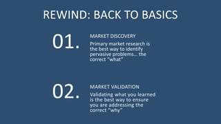 01.
02. MARKET VALIDATION
Validating what you learned
is the best way to ensure
you are addressing the
correct “why”
REWIND: BACK TO BASICS
MARKET DISCOVERY
Primary market research is
the best way to identify
pervasive problems… the
correct “what”
 