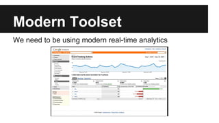 Product management with analytics | PDF