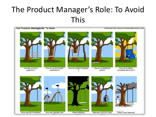 what does a product manager do