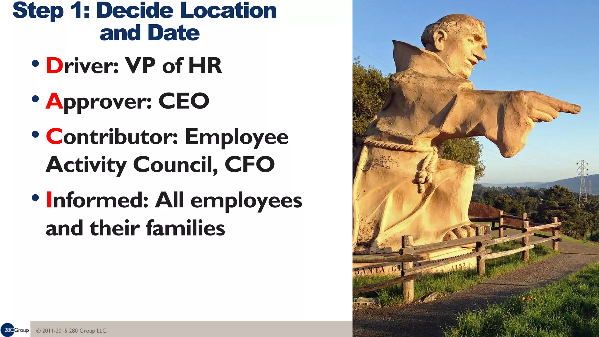 © 2011-2015 280 Group LLC. 21
• Driver: VP of HR
• Approver: CEO
• Contributor: Employee
Activity Council, CFO
• Informed: All employees
and their families
Step 1: Decide Location
and Date
 