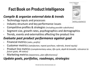 Product manager's handbook Slide 52