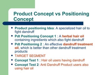 Product Concept vs Positioning
Concept
 Product positioning Idea: A specialized hair oil to
fight dandruff
 Pdt Position...