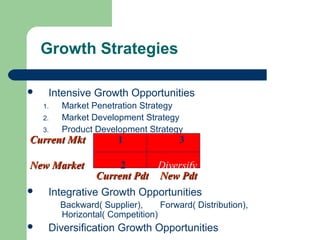 Growth Strategies
 Intensive Growth Opportunities
1. Market Penetration Strategy
2. Market Development Strategy
3. Produc...