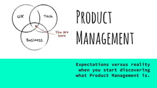 Product
Management
Expectations versus reality
when you start discovering
what Product Management is.
 