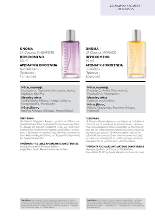 ΠΕΡΙΓΡΑΦΉ
LR Classics Singapore Άρωμα - γεμάτο αντιθέσεις και
συναρπαστικό όπως η κοσμοπολίτικη ομώνυμη πόλη.
Το άρωμα LR Classics Singapore είναι μια πικάντικη,
ανατολίτικη σύνθεση που αφήνει ανεξίτηλες εντυπώ-
σεις: η ζεστασιά του καρπού της βανίλιας συναντά το
ξύλο κέδρου σχηματίζοντας μια ξεχωριστή αρρενωπή
και σαγηνευτική νότα.
ΠΡΟΪΌΝΤΑ ΤΗΣ ΊΔΙΑΣ ΑΡΩΜΑΤΙΚΉΣ ΟΙΚΟΓΈΝΕΙΑΣ
Racing, Bruce Willis Personal Edition,
Jungle Man, Guido Maria Kretschmer for Men
ΌΝΟΜΑ
LR Classics SINGAPORE
ΠΕΡΙΕΧΌΜΕΝΟ
50 ml
ΑΡΩΜΑΤΙΚΉ ΟΙΚΟΓΈΝΕΙΑ	
Ανατολίτικο -
Πικάντικο -
Γοητευτικό
ΠΕΡΙΓΡΑΦΉ
LR Classics Monaco Άρωμα - για άνδρες με αλάνθαστο
ένστικτο για το μοναδικό, το αποκλειστικό. Η κοσμο-
πολίτικη μεσογειακή πόλη συναρπάζει με την πολυτέ-
λεια και την αποκλειστικότητά της που αποτυπώνεται
στο ομώνυμο άρωμα. Το Monaco αφήνει πρώτα να
ξεδιπλωθούν οι σπιρτόζικοι τόνοι πορτοκαλιού μαζί
με πικάντικη πιπερόριζα. Η αισθητηριακή εντύπωση
κορυφώνεται με μια πιπεράτη νότα ταμπάκου.
ΠΡΟΪΌΝΤΑ ΤΗΣ ΊΔΙΑΣ ΑΡΩΜΑΤΙΚΉΣ ΟΙΚΟΓΈΝΕΙΑΣ
Metropolitan Man, LR Classics STOCKHOLM,
Bruce Willis, PURE by Guido Maria Kretschmer for men
ΌΝΟΜΑ
LR Classics MONACO
ΠΕΡΙΕΧΌΜΕΝΟ
50 ml
ΑΡΩΜΑΤΙΚΉ ΟΙΚΟΓΈΝΕΙΑ	
Ξυλώδες -
Πράσινο -
Σοφιστικέ
2.3 ΑΝΔΡΙΚΆ ΑΡΏΜΑΤΑ -
LR CLASSICS
Νότες κορυφής
Περγαμόντο, Πορτοκάλι, Μανταρίνι, Λεμόνι,
Κάρδαμο, Κανέλλα
Μεσαίες νότες
Σανδαλόξυλο, Κέδρος, Γιασεμί, Λεβάντα,
Μοσχοκάρυδο, Φασκόμηλο
Νότες βάσης
Βανίλια, Μόσχος, Βάλσαμο, Μοσχολίβανο
Νότες κορυφής
Πιπερόριζα, Ανθός Πορτοκαλιού,
Περγαμόντο, Γκρέιπφρουτ
Μεσαίες νότες
Πράσινο, Λουλουδάτο
Νότες βάσης
Κέδρος, Κεχριμπάρι, Ταμπάκο, Μόσχος,
Πατσουλί
Ingredients Alcohol denat., Parfum (Fragrance), Aqua (Water), Limonene,
Coumarin, Linalool, Benzyl Alcohol, Ethylhexyl Methoxycinnamate, Alpha- Iso-
methyl Ionone, Benzyl Benzoate, Ethylhexyl Salicylate, Citral, Butyl Methoxydi-
benzoylmethane, Benzyl Cinnamate, Hexyl Cinnamal, Geraniol, CI 17200 (Red
33), CI 60730 (Ext. Violet 2), CI 42090 (Blue 1)
Ingredients Alcohol denat., Parfum (Fragrance), Aqua (Water), Hydroxyiso-
hexyl 3-Cyclohexene Carboxaldehyde, Alpha-Isomethyl Ionone, Geraniol,
Citronellol, Ethylhexyl Methoxycinnamate, Butyl Methoxydibenzoylmethane,
Ethylhexyl Salicylate, CI 14700 (Red 4), CI 17200 (Red 33), CI 19140 (Yellow 5),
CI 42090 (Blue 1)
 