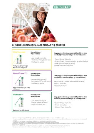Ξεχωριστά Συμπληρωματικά Προϊόντα που
συνδυάζονται ιδανικά με τη Βασική Λύση:
• Super Omega Κάψουλες
• Protein Power Ρόφημα σε σκόνη με γεύση βανίλια
• Fiber Boost Ρόφημα σε σκόνη
• Vita Active Κόκκινα Φρούτα
Βασική Λύση /
Μηνιαίο Σετ
• Aloe Vera Drinking Gel
Traditional Honey (Σετ 3 τεμ.)
• Pro Balance Δισκία
Βασική Λύση /
Μηνιαίο Σετ
• Mind Master (Σετ 5 τεμ.,
Formula red ή Formula green)
• Pro Balance Δισκία
Βασική Λύση /
Μηνιαίο Σετ
• Aloe Vera Drinking Gel
Intense Sivera (Σετ 3 τεμ.)
• Κάψουλες Reishi Plus
Καθημερινή πρόσληψη
θρεπτικών στοιχείων
Υψηλές επιδόσεις σε κάθε
περίσταση
Ζωντάνια σε κάθε ηλικία
DailyEssentials
Ξεχωριστά Συμπληρωματικά Προϊόντα που
συνδυάζονται ιδανικά με τη Βασική Λύση:
• Mind Master Extreme Performance σε Σκόνη
• Pro 12 Κάψουλες
• Colostrum Liquid
MentalPower1,2,3,4
Ξεχωριστά Συμπληρωματικά Προϊόντα που
συνδυάζονται ιδανικά με τη Βασική Λύση:
• Super Omega Κάψουλες
• Pro 12 Κάψουλες
• Woman Phyto Κάψουλες
VitalCare5,6,7
1
Η βιταμίνη Ε που περιέχει το Mind Master συμβάλλει στην προστασία των κυττάρων ενάντια στο οξειδωτικό στρες.
2
Η θειαμίνη και η βιταμίνη Β12 που περιέχει το Mind Master συμβάλλουν στη φυσιολογική λειτουργία των μεταβολικών διεργασιών που αποσκοπούν στην παραγωγή
ενέργειας.
3
Η βιταμίνη Β12 που περιέχει το Mind Master συμβάλλει στη φυσιολογική ψυχολογική λειτουργία.
4
Το μαγνήσιο που περιέχει το Pro Balance συμβάλλει στη διατήρηση της ισορροπίας των ηλεκτρολυτών.
5
H βιταμίνη C συμβάλλει στο φυσιολογικό σχηματισμό του κολλαγόνου για την φυσιολογική λειτουργία των αιμοφόρων αγγείων, των οστών, των χόνδρων, της
επιδερμίδας και των δοντιών.
6
Η βιταμίνη C συμβάλλει στη φυσιολογική λειτουργία των μεταβολικών διεργασιών που αποσκοπούν στην παραγωγή ενέργειας.
7
Η βιταμίνη C προστατεύει από το οξειδωτικό στρες και συμβάλλει στη μείωση της αίσθησης κούρασης και κόπωσης
ΟΙ ΛΥΣΕΙΣ LR LIFETAKT ΓΙΑ ΚΑΘΕ ΠΕΡΙΟΔΟ ΤΗΣ ΖΩΗΣ ΣΑΣ
 