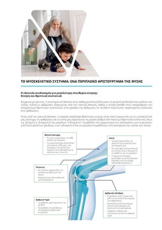 Ο ιδανικός συνδυασμός για μεγαλύτερη ελευθερία κίνησης:
Κίνηση και θρεπτικά συστατικά
Σύμφωνα με έρευνες, η συστηματική άσκηση στην καθημερινότητα βελτιώνει τη φυσική κατάσταση και αυξάνει την
ευεξία. Ειδικά οι αρθρώσεις εξαρτώνται από την τακτική άσκηση, καθώς η κίνηση βοηθά στην απορρόφηση των
απαραίτητων θρεπτικών συστατικών στον χόνδρο της άρθρωσης. Σε αντίθετη περίπτωση, παρατηρείται αλλοίωση
στις αρθρώσεις.
Εκτός από την τακτική άσκηση, η επαρκής πρόσληψη θρεπτικών ουσιών είναι πολύ σημαντική για το μυοσκελετικό
μας σύστημα. Οι αρθρώσεις και τα οστά μας εξαρτώνται σε μεγάλο βαθμό από πολύτιμα θρεπτικά συστατικά, όπως
π.χ. βιταμίνη C, βιταμίνη D και μαγγάνιο. Η βιταμίνη C συμβάλλει στο σχηματισμό του κολλαγόνου για τη φυσιολο-
γική λειτουργία των χόνδρων, ενώ η βιταμίνη D και το μαγγάνιο συμβάλλουν στη διατήρηση της υγείας των οστών.
Οστά
•	Τα οστά σχηματίζουν το
σκελετό του μυοσκελετικού
συστήματός μας
•	Τα κύρια θρεπτικά συστατικά
των οστών είναι η βιταμίνη D,
το ασβέστιο και το μαγγάνιο
•	Η Γερμανική Εταιρεία
Διατροφής συνιστά ιδιαίτερη
προσοχή για την επαρκή
πρόσληψη βιταμίνης D
Αρθρικός Χόνδρος
•	Ο χόνδρος παίζει σημαντικό
ρόλο στη συνολική λειτουργία
των αρθρώσεων
•	Αποτελείται από ένα πλέγμα
από κύτταρα χόνδρου και
ελαστικές ίνες κολλαγόνου
•	Λαμβάνει τα θρεπτικά
συστατικά του από το αρθρικό
υγρό
Αρθρικό Υγρό
•	Το αρθρικό υγρό περικλείει τον
χόνδρο
•	Προμηθεύει τον χόνδρο με
τα απαραίτητα θρεπτικά
συστατικά
ΤΟ ΜΥΟΣΚΕΛΕΤΙΚΟ ΣΥΣΤΗΜΑ: ΕΝΑ ΠΕΡΙΠΛΟΚΟ ΑΡΙΣΤΟΥΡΓΗΜΑ ΤΗΣ ΦΥΣΗΣ
Τένοντες
•	Οι τένοντες σχηματίζουν τη
σύνδεση μεταξύ μυών και
οστών
•	Αποτελούνται από συνδετικό
ιστό κολλαγόνου
Μυϊκό Σύστημα
•	Οι μύες συμμετέχουν σε κάθε
κίνηση του σώματος
•	Το μυϊκό σύστημα αποτελείται
από περίπου 600 μύες, που
στηρίζουν την κίνηση του
σώματος σε συνδυασμό με τα
οστά και τους τένοντες
 