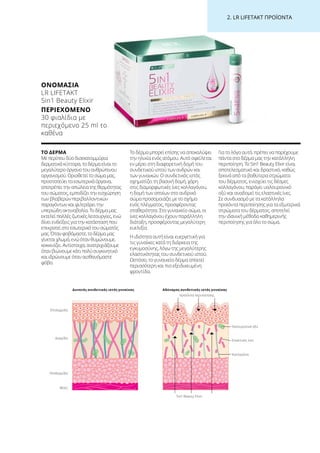 2. LR LIFETAKT ΠΡΟΪΟΝΤΑ
ΤΟ ΔΕΡΜΑ
Με περίπου δύο δισεκατομμύρια
δερματικά κύτταρα, το δέρμα είναι το
μεγαλύτερο όργανο του ανθρώπινου
οργανισμού. Οριοθετεί το σώμα μας,
προστατεύει τα εσωτερικά όργανα,
αποτρέπει την απώλεια της θερμότητας
του σώματος, εμποδίζει την εισχώρηση
των βλαβερών περιβαλλοντικών
παραγόντων και φιλτράρει την
υπεριώδη ακτινοβολία. Το δέρμα μας
εκτελεί πολλές ζωτικές λειτουργίες, ενώ
δίνει ενδείξεις για την κατάσταση που
επικρατεί στο εσωτερικό του σώματός
μας. Όταν φοβόμαστε, το δέρμα μας
γίνεται χλωμό, ενώ όταν θυμώνουμε,
κοκκινίζει. Αντίστοιχα, ανατριχιάζουμε
όταν βιώνουμε κάτι πολύ συγκινητικό
και ιδρώνουμε όταν αισθανόμαστε
φόβο.
Το δέρμα μπορεί επίσης να αποκαλύψει
την ηλικία ενός ατόμου. Αυτό οφείλεται
εν μέρει στη διαφορετική δομή του
συνδετικού ιστού των ανδρών και
των γυναικών. Ο συνδετικός ιστός
σχηματίζει τη βασική δομή, χάρη
στις διαμορφωτικές ίνες κολλαγόνου,
η δομή των οποίων στο ανδρικό
σώμα προσομοιάζει με το σχήμα
ενός πλέγματος, προσφέροντας
σταθερότητα. Στο γυναικείο σώμα, οι
ίνες κολλαγόνου έχουν παράλληλη
διάταξη, προσφέροντας μεγαλύτερη
ευελιξία.
Η ιδιότητα αυτή είναι ευεργετική για
τις γυναίκες κατά τη διάρκεια της
εγκυμοσύνης, λόγω της μεγαλύτερης
ελαστικότητας του συνδετικού ιστού.
Ωστόσο, το γυναικείο δέρμα απαιτεί
περισσότερη και πιο εξειδικευμένη
φροντίδα.
Για το λόγο αυτό, πρέπει να παρέχουμε
πάντα στο δέρμα μας την κατάλληλη
περιποίηση. Το 5in1 Beauty Elixir είναι
αποτελεσματικό και δραστικό, καθώς
ξεκινά από τα βαθύτερα στρώματα
του δέρματος, ενισχύει τις δέσμες
κολλαγόνου, παράγει υαλουρονικό
οξύ και αναδομεί τις ελαστικές ίνες.
Σε συνδυασμό με τα κατάλληλα
προϊόντα περιποίησης για τα εξωτερικά
στρώματα του δέρματος, αποτελεί
την ιδανική μέθοδο καθημερινής
περιποίησης για όλο το σώμα.
ΟΝΟΜΑΣΊΑ	
LR LIFETAKT
5in1 Beauty Elixir
ΠΕΡΙΕΧΌΜΕΝΟ	
30 φιαλίδια με
περιεχόμενο 25 ml το
καθένα
Αδύναμος συνδετικός ιστός γυναίκας
Υαλουρονικό οξύ
προϊόντα περιποίησης
5in1 Beauty Elixir
Ελαστικές ίνες
Κολλαγόνο
Δυνατός συνδετικός ιστός γυναίκας
Επιδερμίδα
Δερμίδα
Υποδερμίδα
Μύες
 