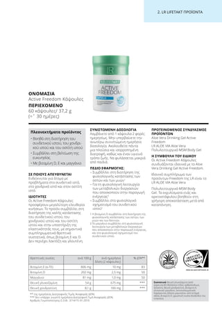 WWW.SGS-QUALITAETSSIEGEL.DE
2. LR LIFETAKT ΠΡΟΪΟΝΤΑ
ΣΕ ΠΟΙΟΥΣ ΑΠΕΥΘΥΝΕΤΑΙ
Ενδείκνυται για άτομα με
προβλήματα στο συνδετικό ιστό,
στο χονδρικό ιστό και στον οστίτη
ιστό.
ΙΔΙΟΤΗΤΕΣ
Οι Active Freedom Κάψουλες
προσφέρουν μεγαλύτερη ελευθερία
κινήσεων. Το προϊόν συμβάλλει στη
διατήρηση της καλής κατάστασης
του συνδετικού ιστού, του
χονδρικού ιστού και του οστίτη
ιστού και στην υποστήριξη της
ελαστικότητάς τους, με σημαντικά
συμπληρωματικά θρεπτικά
συστατικά, όπως βιταμίνη E και D.
Δεν περιέχει λακτόζη και γλουτένη.
ΣΥΝΙΣΤΩΜΕΝΗ ΔΟΣΟΛΟΓΙΑ
Λαμβάνετε από 1 κάψουλα 2 φορές
ημερησίως. Μην υπερβαίνετε την
ανωτέρω συνιστώμενη ημερήσια
δοσολογία. Ακολουθείτε πάντα
μια πλούσια και ισορροπημένη
διατροφή, καθώς και έναν υγιεινό
τρόπο ζωής. Να φυλάσσεται μακριά
από παιδιά.
ΠΕΔΙΟ ΕΦΑΡΜΟΓΗΣ:
– Συμβάλλει στη διατήρηση της
φυσιολογικής κατάστασης των
οστών και των μυών1
– Για τη φυσιολογική λειτουργία
των μεταβολικών διεργασιών
που αποσκοπούν στην παραγωγή
ενέργειας2
– Συμβάλλει στο φυσιολογικό
σχηματισμό του συνδετικού
ιστού2
1 Η βιταμίνη D συμβάλλει στη διατήρηση της
φυσιολογικής κατάστασης των οστών, των
μυών και των δοντιών.
2 Το μαγγάνιο συμβάλλει στη φυσιολογική
λειτουργία των μεταβολικών διεργασιών
που αποσκοπούν στην παραγωγή ενέργειας,
και στο φυσιολογικό σχηματισμό του
συνδετικού ιστού.
ΠΡΟΤΕΙΝΟΜΕΝΟΣ ΣΥΝΔΥΑΣΜΟΣ
ΠΡΟΪΟΝΤΩΝ
Aloe Vera Drinking Gel Active
Freedom
LR ALOE VIA Aloe Vera
Πολυλειτουργικό MSM Body Gel
Η ΣΥΜΒΟΥΛΗ ΤΟΥ ΕΙΔΙΚΟΥ
Οι Active Freedom Κάψουλες
συνδυάζονται ιδανικά με το Aloe
Vera Drinking Gel Active Freedom.
Ιδανικό συμπλήρωμα των
προϊόντων Freedom της LR είναι το
LR ALOE VIA Aloe Vera
Πολυλειτουργικό MSM Body
Gel. Τα εκχυλίσματα ιτιάς και
αρκτοστάφυλου βοηθούν στη
γρήγορη αποκατάσταση μετά από
καταπόνηση.
ΟΝΟΜΑΣΊΑ
Active Freedom Κάψουλες
ΠΕΡΙΕΧΌΜΕΝΟ
60 κάψουλες/ 37,2 g
(=ˆ 30 ημέρες)
Πλεονεκτήματα προϊόντος
• Βοηθά στη διατήρηση του
συνδετικού ιστού, του χονδρι-
κού ιστού και του οστίτη ιστού
• Συμβάλλει στη βελτίωση της
ευκινησίας
• Με βιταμίνη D, E και μαγγάνιο
Θρεπτικές ουσίες ανά 100 g ανά ημερήσια
δόση (2 κάψουλες)
% ΔΤΑ**
Βιταμίνη Ε (α-ΤΕ) 806 mg 10 mg 83
Βιταμίνη D 202 mg 2,5 mg 50
Μαγγάνιο 81 mg 1,0 mg 50
Θειική γλυκοζαμίνη 54 g 675 mg ***
Θειική χονδροϊτίνη 8,1 g 100 mg ***
Συστατικά Θειική γλυκοζαμίνη (από
καρκινοειδή-θαλάσσιο είδος αρθρόποδων),
ζελατίνη, θειική χονδροϊτίνη, βιταμίνη E,
γλυκονικό μαγγάνιο, αντισυσσωματικός
παράγοντας (άλατα μαγνησίου από λιπαρά
οξέα), βιταμίνη D, χρωστική ουσία (διοξείδιο του
τιτανίου).
** της ημερήσιας Διατροφικής Τιμής Αναφοράς (ΔΤΑ)
*** δεν υπάρχει γνωστή ημερήσια Διατροφική Τιμή Αναφοράς (ΔΤΑ)
Αριθμός Γνωστοποίησης Ε.Ο.Φ.: 3114/15-01-2010
 