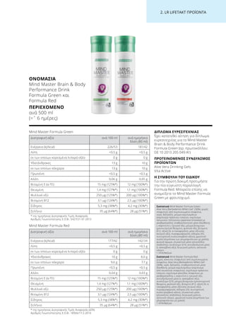 2. LR LIFETAKT ΠΡΟΪΟΝΤΑ
Mind Master Formula Green
Mind Master Formula Red
ΔΙΠΛΩΜΑ ΕΥΡΕΣΙΤΕΧΝΙΑΣ
Έχει κατατεθεί αίτηση για δίπλωμα
ευρεσιτεχνίας για το Mind Master
Brain  Body Performance Drink
Formula Green (αρ. πρωτοκόλλου:
DE 10 2013 205 049 A1)
ΠΡΟΤΕΙΝΟΜΕΝΟΣ ΣΥΝΔΥΑΣΜΟΣ
ΠΡΟΪΟΝΤΩΝ
Aloe Vera Drinking Gels
Vita Active
Η ΣΥΜΒΟΥΛΗ ΤΟΥ ΕΙΔΙΚΟΥ
Για την πρώτη δοκιμή προτιμήστε
την πιο εύγευστη παραλλαγή
Formula Red. Μπορείτε επίσης να
αναμείξετε το Mind Master Formula
Green με φρουτοχυμό.
Συστατικά Mind Master Formula Green:
Aloe Vera (Barbadensis Miller) Gel1
(36%), χυμός
σταφυλιού από συμπυκνωμένα σταφύλια,
νερό, δεξτρόζη, μείγμα εκχυλισμάτων
(εκχύλισμα πράσινου τσαγιού, εκχύλισμα
Ιαπωνικού πολύγονου-Japanese knotweed με
ρεσβερατρόλη), σταθεροποιητικό μέσο (ξανθάνη),
L-καρνιτίνη-L-τρυγικό οξύ, μείγμα βιταμινών
(μονονιτριτική θειαμίνη, φυλλικό οξύ, βιταμίνη
Β12, οξική DL-α-τοκοφερόλη), μέσο οξίνισης
(κιτρικό οξύ), πυροφωσφορικός σίδηρος (ΙΙΙ),
συντηρητική ουσία (σορβικό κάλιο), χρωστική
ουσία (σύμπλοκα των χλωροφυλλινών με χαλκό),
φυσικό άρωμα, γλυκαντικό μέσο (γλυκοζίδια
στεβιόλης), συνένζυμο Q10, αντιοξειδωτικό μέσο
(L-ασκορβικό οξύ), διτρυγική χολίνη, σεληνικό
νάτριο.
1 ΗΠΑ/Μεξικό
Συστατικά Mind Master Formula Red:
χυμός κόκκινου σταφυλιού από συμπυκνωμένα
σταφύλια, Aloe Vera (Barbadensis Miller) Gel1
(36%), νερό, δεξτρόζη, σταθεροποιητικό μέσο
(ξανθάνη), μείγμα εκχυλισμάτων (εκχύλισμα
από κουκούτσι σταφυλιού, εκχύλισμα πράσινου
τσαγιού, εκχύλισμα φλούδας σταφυλιού με
ρεσβερατρόλη), L-καρνιτίνη-L-τρυγικό οξύ,
αντιοξειδωτικό μέσο (L-ασκορβικό οξύ),
συνένζυμο Q10, μείγμα βιταμινών (μονονιτριτική
θειαμίνη, φυλλικό οξύ, βιταμίνη Β12, οξική DL-α
τοκοφερόλη), μέσο οξίνισης (κιτρικό οξύ),
πυροφωσφορικός σίδηρος (ΙΙΙ), συντηρητική
ουσία (σορβικό κάλιο), γλυκαντικό μέσο
(γλυκοζίτες στεβιόλης), διτρυγική χολίνη,
σεληνικό νάτριο, χρωστική ουσία (σύμπλοκα των
χλωροφυλλινών με χαλκό).
1 ΗΠΑ/Μεξικό
ΟΝΟΜΑΣΊΑ
Mind Master Brain  Body
Performance Drink
Formula Green και
Formula Red
ΠΕΡΙΕΧΌΜΕΝΟ
ανά 500 ml
(=ˆ 6 ημέρες)
Διατροφική αξία ανά 100 ml ανά ημερήσια
δόση (80 ml)
Ενέργεια (kJ/kcal) 226/53 181/42
Λίπη 0,5 g 0,5 g
εκ των οποίων κορεσμένα λιπαρά οξέα 0 g 0 g
Υδατάνθρακες 13 g 10 g
εκ των οποίων σάκχαρα 13 g 10 g
Πρωτεΐνη 0,5 g 0,5 g
Αλάτι 0,06 g 0,05 g
Βιταμίνη Ε (α-ΤΕ) 15 mg (125%*) 12 mg (100%*)
Θειαμίνη 1,4 mg (127%*) 1,1 mg (100%*)
Φυλλικό οξύ 250 μg (125%*) 200 μg (100%*)
Βιταμίνη Β12 3,1 μg (124%*) 2,5 μg (100%*)
Σίδηρος 5,3 mg (38%*) 4,2 mg (30%*)
Σελήνιο 35 μg (64%*) 28 μg (51%*)
Διατροφική αξία ανά 100 ml ανά ημερήσια
δόση (80 ml)
Ενέργεια (kJ/kcal) 177/42 142/34
Λίπη 0,5 g 0,5 g
εκ των οποίων κορεσμένα λιπαρά οξέα 0 g 0 g
Υδατάνθρακες 10 g 8,0 g
εκ των οποίων σάκχαρα 9,6 g 7,7 g
Πρωτεΐνη 0,5 g 0,5 g
Αλάτι 0,04 g 0,03 g
Βιταμίνη Ε (α-ΤΕ) 15 mg (125%*) 12 mg (100%*)
Θειαμίνη 1,4 mg (127%*) 1,1 mg (100%*)
Φυλλικό οξύ 250 μg (125%*) 200 μg (100%*)
Βιταμίνη Β12 3,1 μg (124%*) 2,5 μg (100%*)
Σίδηρος 5,3 mg (38%*) 4,2 mg (30%*)
Σελήνιο 35 μg (64%*) 28 μg (51%*)
* της ημερήσιας Διατροφικής Τιμής Αναφοράς (ΔΤΑ)
Αριθμός Γνωστοποίησης Ε.Ο.Φ.: 18566/17-2-2014
* της ημερήσιας Διατροφικής Τιμής Αναφοράς
Αριθμός Γνωστοποίησης Ε.Ο.Φ.: 5427/21-01-2013
 