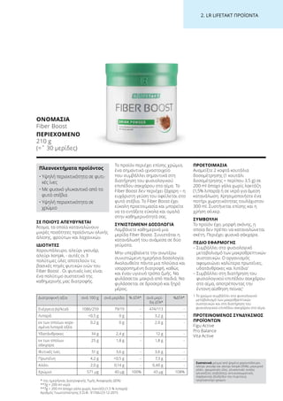 2. LR LIFETAKT ΠΡΟΪΟΝΤΑ
ΣΕ ΠΟΙΟΥΣ ΑΠΕΥΘΥΝΕΤΑΙ
Άτομα, τα οποία καταναλώνουν
μικρές ποσότητες προϊόντων ολικής
άλεσης, φρούτων και λαχανικών.
ΙΔΙΟΤΗΤΕΣ
Χαρουπάλευρο, αλεύρι γκουάρ,
αλεύρι konjak, - αυτές οι 3
πολύτιμες ύλες αποτελούν τις
βασικές πηγές φυτικών ινών του
Fiber Boost . Οι φυτικές ίνες είναι
ένα πολύτιμο συστατικό της
καθημερινής μας διατροφής.
Το προϊόν περιέχει επίσης χρώμιο,
ένα σημαντικό ιχνοστοιχείο
που συμβάλλει σημαντικά στη
διατήρηση του φυσιολογικού
επιπέδου σακχάρου στο αίμα. Το
Fiber Boost δεν περιέχει ζάχαρη – η
ευχάριστη γεύση του οφείλεται στο
φυτό στέβια. Το Fiber Boost έχει
εύκολη προετοιμασία και μπορείτε
να το εντάξετε εύκολα και ομαλά
στην καθημερινότητά σας.
ΣΥΝΙΣΤΩΜΕΝΗ ΔΟΣΟΛΟΓΙΑ
Λαμβάνετε καθημερινά μια
μερίδα Fiber Boost. Συνιστάται η
κατανάλωσή του ανάμεσα σε δύο
γεύματα.
Μην υπερβαίνετε την ανωτέρω
συνιστώμενη ημερήσια δοσολογία.
Ακολουθείτε πάντα μια πλούσια και
ισορροπημένη διατροφή, καθώς
και έναν υγιεινό τρόπο ζωής. Να
φυλάσσεται μακριά από παιδιά. Να
φυλάσσεται σε δροσερό και ξηρό
μέρος.
ΠΡΟΕΤΟΙΜΑΣΙΑ
Αναμείξτε 2 κοφτά κουτάλια
δοσομέτρησης (1 κουτάλι
δοσομέτρησης = περίπου 3,5 g) σε
200 ml άπαχο γάλα χωρίς λακτόζη
(1,5% λιπαρά) ή σε νερό για άμεση
κατανάλωση. Χρησιμοποιήστε ένα
ποτήρι χωρητικότητας τουλάχιστον
300 ml. Συστήνεται επίσης και η
χρήση σέικερ.
ΣΥΜΒΟΥΛΗ
Το προϊόν έχει μορφή σκόνης, η
οποία δεν πρέπει να καταναλώνεται
σκέτη. Περιέχει φυσικά σάκχαρα.
ΠΕΔΙΟ ΕΦΑΡΜΟΓΗΣ
– Συμβάλλει στο φυσιολογικό
μεταβολισμό των μακροθρεπτικών
συστατικών. Ο οργανισμός
αφομοιώνει καλύτερα πρωτεΐνες,
υδατάνθρακες και λιπίδια1
– Συμβάλλει στη διατήρηση του
φυσιολογικού επιπέδου σακχάρου
στο αίμα, αποτρέποντας την
έντονη αίσθηση πείνας1
1 Το χρώμιο συμβάλλει στο φυσιολογικό
μεταβολισμό των μακροθρεπτικών
συστατικών και στη διατήρηση του
φυσιολογικού επιπέδου σακχάρου στο αίμα.
ΠΡΟΤΕΙΝΟΜΕΝΟΣ ΣΥΝΔΥΑΣΜΟΣ
ΠΡΟΪΟΝΤΩΝ
Figu Active
Pro Balance
Vita Active
* της ημερήσιας Διατροφικής Τιμής Αναφοράς (ΔΤΑ)
**7g + 200 ml νερό
**7g + 200 ml άπαχο γάλα χωρίς λακτόζη (1,5 % λιπαρά)
Αριθμός Γνωστοποίησης Ε.Ο.Φ.: 91746/23-12-2015
ΟΝΟΜΑΣΊΑ
Fiber Boost
ΠΕΡΙΕΧΌΜΕΝΟ	
210 g
(=ˆ 30 μερίδες)
Συστατικά μείγμα από ψημένο χαρουπάλευρο,
αλεύρι γκουάρ και αλεύρι konjak (95%), μαγειρικό
αλάτι, αρωματικές ύλες, γλυκαντικές ουσίες
(γλυκοζίτες στεβιόλης), αντισυσσωματικός
παράγοντας (διοξείδιο του πυριτίου),
τριχλωριούχο χρώμιο.
Πλεονεκτήματα προϊόντος
• Υψηλή περιεκτικότητα σε φυτι-
κές ίνες
• Με φυσικό γλυκαντικό από το
φυτό στέβια
• Υψηλή περιεκτικότητα σε
χρώμιο
Διατροφική αξία ανά 100 g ανά μερίδα % ΔΤΑ* ανά μερί-
δα ΔΤΑ*
%ΔΤΑ*
Ενέργεια (kJ/kcal) 1086/259 79/19 - 474/113 -
Λιπαρά 0,5 g 0 g - 3,2 g -
εκ των οποίων κορε-
σμένα λιπαρά οξέα
0,2 g 0 g - 2,0 g -
Υδατάνθρακες 34 g 2,4 g - 12 g -
εκ των οποίων
σάκχαρα
25 g 1,8 g - 1,8 g -
Φυτικές ίνες 51 g 3,6 g - 3,6 g -
Πρωτεΐνη 4,2 g 0,5 g - 7,3 g -
Αλάτι 2,0 g 0,14 g - 0,40 g -
Χρώμιο 571 μg 40 μg 100% 43 μg 108%
 