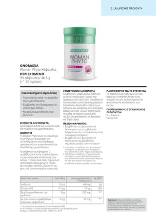 2. LR LIFETAKT ΠΡΟΪΟΝΤΑ
ΣΕ ΠΟΙΟΥΣ ΑΠΕΥΘΥΝΕΤΑΙ
Σχεδιασμένο ειδικά για γυναίκες κατά
την περίοδο της εμμηνόπαυσης.
ΙΔΙΟΤΗΤΕΣ
Το Woman Phyto είναι το κατάλληλο
συμπλήρωμα διατροφής για
την καθημερινή υποστήριξη του
οργανισμού των γυναικών κατά την
περίοδο της εμμηνόπαυσης.
Το ασβέστιο και η βιταμίνη D
συμβάλλουν επίσης στη διατήρηση
της φυσιολογικής κατάστασης των
οστών, η οποία είναι πολύ σημαντική
ιδιαίτερα σε προχωρημένη ηλικία.
Δεν περιέχει λακτόζη, γλουτένη και
γενετικά τροποποιημένα συστατικά.
ΣΥΝΙΣΤΩΜΕΝΗ ΔΟΣΟΛΟΓΙΑ
Λαμβάνετε 1 κάψουλα (με απόλυτα
φυσική επικάλυψη) 3 φορές την
ημέρα με λίγο υγρό. Μην υπερβαίνετε
την ανωτέρω συνιστώμενη ημερήσια
δοσολογία. Ακολουθείτε πάντα μια
πλούσια και ισορροπημένη διατροφή,
καθώς και έναν υγιεινό τρόπο ζωής.
Φυλάξτε το προϊόν μακριά από
παιδιά. Να φυλάσσεται σε δροσερό
και ξηρό μέρος
ΠΕΔΙΟ ΕΦΑΡΜΟΓΗΣ:
– Συμβάλλει στη φυσιολογική
λειτουργία των μεταβολικών
διεργασιών που αποσκοπούν στην
παραγωγή ενέργειας1
– Συμβάλλει στη φυσιολογική
λειτουργία της μετάδοσης
σημάτων μεταξύ των κυττάρων2
1 Η βιταμίνη C συμβάλλει στη φυσιολογική
λειτουργία των μεταβολικών διεργασιών
που αποσκοπούν στην παραγωγή ενέργειας.
2 Το ασβέστιο συμβάλλει στη φυσιολογική
λειτουργία των μεταβολικών διεργασιών
που αποσκοπούν στην παραγωγή ενέργειας
και στη φυσιολογική λειτουργία της
μετάδοσης σημάτων μεταξύ των κυττάρων.
ΠΛΗΡΟΦΟΡΙΕΣ ΓΙΑ ΤΑ ΣΥΣΤΑΤΙΚΑ
Το ασβέστιο και η βιταμίνη D που
περιέχει το Woman Phyto είναι
απαραίτητα για τη διατήρηση της
φυσιολογικής κατάστασης των
οστών.
ΠΡΟΤΕΙΝΟΜΕΝΟΣ ΣΥΝΔΥΑΣΜΟΣ
ΠΡΟΪΟΝΤΩΝ
Pro Balance
Vita Active
ΟΝΟΜΑΣΊΑ
Woman Phyto Κάψουλες
ΠΕΡΙΕΧΌΜΕΝΟ
90 κάψουλες/ 46,8 g
(=ˆ 30 ημέρες)
Πλεονεκτήματα προϊόντος
• Για γυναίκες κατά την περίοδο
της εμμηνόπαυσης
• Συμβάλλει στη διατήρηση της
υγείας των οστών
• Με εκχύλισμα κόκκινου τρι-
φυλλιού
Συστατικά Ανθρακικό ασβέστιο, επικάλυψη
κάψουλας (υδροξυπροπυλομεθυλοκυτταρίνη),
εκχύλισμα κόκκινου τριφυλλιού (16 %),
αντισυσσωματικός παράγοντας (άλατα μαγνησίου
από βρώσιμα λιπαρά οξέα), βιταμίνη D, χρωστική
ουσία (διοξείδιο του τιτανίου).
Θρεπτικές ουσίες ανά 100 g ανά ημερήσια δόση
(3 κάψουλες)
% ΔΤΑ*
Ασβέστιο 25,6 g 400 mg 50
βιταμίνη D3 321 µg 5,0 µg 100
Εκχύλισμα κόκκινου τρι-
φυλλιού
16 g 250 mg **
εκ του οποίου ισοφλαβόνες
κόκκινου τριφυλλιού
3,2 g 50 mg **
* της ημερήσιας Διατροφικής Τιμής Αναφοράς (ΔΤΑ)
** δεν υπάρχει γνωστή ημερήσια Διατροφική Τιμή Αναφοράς (ΔΤΑ)
Αριθμός Γνωστοποίησης Ε.Ο.Φ.: 3109/15-01-2010
 