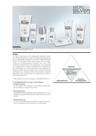 Άργυρος
Δεξπανθενόλη
Ενώσεις
Ψευδαργύρου
ΔΡΆΣΗ
Το ειδικό σύμπλεγμα από μικρομόρια καθαρού αργύ-
ρου, δεξπανθενόλη και ενώσεις ψευδαργύρου βρίσκεται
στον πυρήνα κάθε προϊόντος της σειράς LR MICROSILVER
PLUS*: Το Μicrosilver BG™ είναι γνωστό για τις ρυθμι-
στικές και αντιβακτηριακές ιδιότητές του, ενώ η δεξ-
πανθενόλη περιποιείται την επιδερμίδα. Σε συνδυασμό
με συγκεκριμένες ενώσεις ψευδαργύρου, απευθύνεται
στις απαιτήσεις του ταλαιπωρημένου και ερεθισμένου
δέρματος. Κάθε προϊόν περιέχει ένα επιπλέον δραστικό
συστατικό που στοχεύει ειδικά στην εκάστοτε ανάγκη
φροντίδας. Έτσι τα προϊόντα της σειράς έχουν απόλυτη
αποτελεσματικότητα.
*	 Με εξαίρεση την οδοντότσιχλα LR MICROSILVER PLUS.
Το LR MICROSILVER PLUS έχει τριπλή δράση:
•	Αντιβακτηριακή:
Το Μicrosilver BG™ μειώνει τα ανεπιθύμητα βακτήρια
και εμποδίζει τον σχηματισμό νέων
•	Εξισορροπητική:
Η δεξπανθενόλη (προβιταμίνη B5) καταπραΰνει την επι-
δερμίδα και χαρίζει περισσότερη ελαστικότητα και απα-
λότητα
•	Αναζωογονητική:
Οι ενώσεις ψευδαργύρου στηρίζουν τη φυσική αναγέν-
νηση του δέρματος και ενισχύουν την επούλωση.
ΟΝΟΜΑ	
LR MICROSILVER PLUS
 