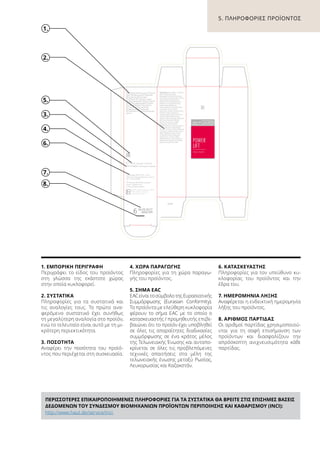 5. ΠΛΗΡΟΦΟΡΙΕΣ ΠΡΟΪΟΝΤΟΣ
1.
2.
6.
3.
7.
8.
4.
1. ΕΜΠΟΡΙΚΉ ΠΕΡΙΓΡΑΦΉ
Περιγράφει το είδος του προϊόντος
στη γλώσσα της εκάστοτε χώρας
στην οποία κυκλοφορεί.
2. ΣΥΣΤΑΤΙΚΆ
Πληροφορίες για τα συστατικά και
τις αναλογίες τους. Το πρώτο ανα-
φερόμενο συστατικό έχει συνήθως
τη μεγαλύτερη αναλογία στο προϊόν,
ενώ το τελευταίο είναι αυτό με τη μι-
κρότερη περιεκτικότητα.
3. ΠΟΣΌΤΗΤΑ
Αναφέρει την ποσότητα του προϊό-
ντος που περιέχεται στη συσκευασία.
4. ΧΏΡΑ ΠΑΡΑΓΩΓΉΣ
Πληροφορίες για τη χώρα παραγω-
γής του προϊόντος.
5. ΣΉΜΑ EAC
EACείναιτοσύμβολοτηςΕυρασιατικής
Συμμόρφωσης (Eurasian Conformity).
Τα προϊόντα με ελεύθερη κυκλοφορία
φέρουν το σήμα EAC με το οποίο ο
κατασκευαστής / προμηθευτής επιβε-
βαιώνει ότι το προϊόν έχει υποβληθεί
σε όλες τις απαραίτητες διαδικασίες
συμμόρφωσης σε ένα κράτος μέλος
της Τελωνειακής Ένωσης και ανταπο-
κρίνεται σε όλες τις προβλεπόμενες
τεχνικές απαιτήσεις στα μέλη της
τελωνειακής ένωσης μεταξύ Ρωσίας,
Λευκορωσίας και Καζακστάν.
6. ΚΑΤΑΣΚΕΥΑΣΤΉΣ
Πληροφορίες για τον υπεύθυνο κυ-
κλοφορίας του προϊόντος και την
έδρα του.
7. ΗΜΕΡΟΜΗΝΊΑ ΛΉΞΗΣ
Αναφέρεται η ενδεικτική ημερομηνία
λήξης του προϊόντος.
8. ΑΡΙΘΜΌΣ ΠΑΡΤΊΔΑΣ
Οι αριθμοί παρτίδας χρησιμοποιού-
νται για τη σαφή επισήμανση των
προϊόντων και διασφαλίζουν την
απρόσκοπτη ανιχνευσιμότητα κάθε
παρτίδας.
26.03.2017
34567896
ΠΕΡΙΣΣΌΤΕΡΕΣ ΕΠΙΚΑΙΡΟΠΟΙΗΜΈΝΕΣ ΠΛΗΡΟΦΟΡΊΕΣ ΓΙΑ ΤΑ ΣΥΣΤΑΤΙΚΆ ΘΑ ΒΡΕΊΤΕ ΣΤΙΣ ΕΠΊΣΗΜΕΣ ΒΆΣΕΙΣ
ΔΕΔΟΜΈΝΩΝ ΤΟΥ ΣΥΝΔΈΣΜΟΥ ΒΙΟΜΗΧΑΝΙΏΝ ΠΡΟΪΌΝΤΩΝ ΠΕΡΙΠΟΊΗΣΗΣ ΚΑΙ ΚΑΘΑΡΙΣΜΟΎ (INCI):
http://www.haut.de/service/inci
5.
 
