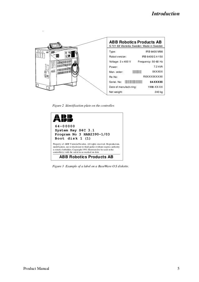Product manual 6400 m98