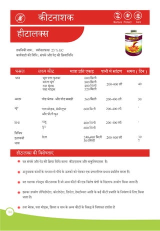 Product manual ( hindi )