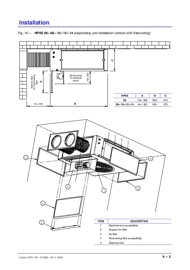 Liebert Wiring Schematic