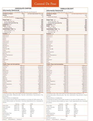 Control De Peso
                 CHOCOLATE CHIFFON                                                                          VANILLA DELIGHT
Información Nutricional                                                                 Información Nutricional
Tamaño por Ración 1 Cucharada (25g) Raciones por Envase 21                              Tamaño por Ración (25g) Raciones por Envase 21
Cantidad por Ración                    Polvo       con leche descremada (10 oz. líq.)   Cantidad por Ración                    Polvo       con leche descremada (10 oz. líq.)
Calorías                                90                                      200     Calorías                                90                                      200
   Calorías de grasa                    10                                       10       Caloría de Grasa                      10                                       10
                       % Valores Diarios**                                                                     % Valores Diarios**
Grasa Total 1g*                        2%                                       2%      Grasa Total 1g*                        2%                                       2%
   Grasa Saturada 0g                   0%                                       0%         Grasa Saturada 0g                   0%                                       0%
   Grasas Hidrogenadas 0g              0%                                       0%         Grasas Hidrogenadas 0g              0%                                       0%
Colesterol 0mg                         0%                                       0%      Colesterol 0mg                         0%                                       0%
Sodio 150mg                            6%                                      12%      Sodio 160mg                            7%                                      13%
   Potasio 90mg                        3%                                      17%         Potasio 60mg                        2%                                      16%
Carbohidrato Total 10g                 3%                                       8%      Carbohidrato Total 10g                 3%                                       8%
   Fiebra Dietética 1g                 4%                                       4%         Fibra Dietética 1g                  4%                                       4%
   Azúcares 8g                                                                             Azúcares 9g
Proteína 11g                                                                            Proteína 11g
Vitamina A                           50%                                       60%      Vitamina A                           50%                                       60%
Vitamina C                           50%                                       50%      Vitamina C                           50%                                       50%
Calcio                               20%                                       60%      Calcio                               20%                                       60%
Hierro                               50%                                       50%      Hierro                               50%                                       50%
Vitamina D                           50%                                       80%      Vitamina D                           50%                                       80%
Vitamina E                           50%                                       50%      Vitamina E                           50%                                       50%
Tiamina                              50%                                       60%      Tiamina                              50%                                       60%
Riboflavina                          50%                                       90%      Riboflavina                          50%                                       90%
Niacina                              50%                                       50%      Niacina                              50%                                       50%
Vitamina B6                          50%                                       50%      Vitamina B6                          50%                                       50%
Folato                               50%                                       50%      Folato                               50%                                       50%
Vitamina B12                         50%                                       70%      Vitamina B12                         50%                                       70%
Biotina                              50%                                       50%      Biotina                              50%                                       50%
Ácido Pantoténico                    50%                                       60%      Ácido Pantoténico                    50%                                       60%
Fósforo                              20%                                       50%      Fósforo                              20%                                       50%
Yodo                                 50%                                       50%      Yodo                                 50%                                       50%
Magnesio                             40%                                       50%      Magnesio                             40%                                       50%
Zinc                                 50%                                       50%      Zinc                                 50%                                       50%
Cobre                                50%                                       50%      Cobre                                50%                                       50%
Cuadro Típico de Aminoácidos                                                            Cuadro Típico de Aminoácidos
Isoleucina                       550mg†                                  1210mg†        Isoleucina                      560mg†                                   1220mg†
Leucina                          940mg†                                  2010mg†        Leucina                         950mg†                                   2020mg†
Lisina                           750mg†                                  1610mg†        Lisina                          760mg†                                   1630mg†
Metionina                        170mg†                                   430mg†        Metionina                       180mg†                                    450mg†
Fenilanina                       600mg†                                  1130mg†        Fenilanina                      600mg†                                   1130mg†
Treonima                         430mg†                                   910mg†        Treonima                        440mg†                                    930mg†
Tritofan                         150mg†                                   300mg†        Tritofan                        150mg†                                    300mg†
Valina                           560mg†                                  1290mg†        Valina                          560mg†                                   1290mg†
Alanina                          460mg†                                   840mg†        Alanina                         460mg†                                    840mg†
Arginina                         790mg†                                  1190mg†        Arginina                        790mg†                                   1190mg†
Ácido Aspártico                1270mg†                                   2100mg†        Ácido Aspártico                1290mg†                                   2120mg†
Cistina                          130mg†                                   230mg†        Cistina                         130mg†                                    230mg†
Ácido Glutámico                2370mg†                                   4650mg†        Ácido Glutámico                2390mg†                                   4680mg†
Glicina                          450mg†                                   680mg†        Glicina                         450mg†                                    680mg†
Histidina                        320mg†                                   620mg†        Histidina                       320mg†                                    620mg†
Prolina                          740mg†                                  1800mg†        Prolina                         740mg†                                   1800mg†
Serina                           590mg†                                  1190mg†        Serina                          590mg†                                   1190mg†
Tirosina                         460mg†                                   990mg†        Tirosina                        460mg†                                    990mg†
*Cantidad en Polvo. Diez onzas fluidas de leche descremada contribuye a 110             *Cantidad en Polvo. Diez onzas fluidas de leche descremada contribuye a 110
calorías adicionales, 150mg de sodio, 15g total; carbohidratos (14g azúcares) y 10g     calorías adicionales, 50mg de sodio, 15g total; carbohidrato (14g azúcares) y 10g de
de proteína.                                                                            proteína.
†Valores Diarios no establecidos.                                                       †Valores Diarios no establecidos.
**Porcentaje de Valores Diarios están basados en una dieta de 2.000 calorías. Sus       **Porcentaje de Valores Diarios están basados en una dieta de 2.000 calorías. Su
valores diarios pueden ser más altos o más bajos dependiendo de su necesidad de         consumo de valores diarios puede ser mayor o menor dependiendo de su necesidad
calorías:                                                                               de calorías:
                           Calorías      2,000           2,500                                                     Calorías      2,000          2,500
Grasa Total              Menos de        65g             80g                            Grasa Total             Menos de         65g            80g
Grasa Saturada           Menos de        20g             25g                             Grasa Saturada         Menos de         20g            25g
Colesterol               Menos de        300mg           300mg                          Colesterol              Menos de         300mg          300mg
Sodio                    Menos de        2,400mg         2,400mg                        Sodio                   Menos de         2,400mg        2,400mg
Potasio                                  3500mg          3500mg                         Potasio                                  3500mg         3500mg
Carbohidrato Total                       300mg a         375mg                          CarbohidratoTotal                        300mg          375mg
Fibra Dietética                          25g             30g                             Fibra Dietética                         25g            30g
Proteína                                 50g             65g                            Proteína                                 50g            65g
Calorías por gramo                                                                      Calorías por gramo
Grasa 9     Carbohidrato 4    Proteína 4                                                Grasa 9     Carbohidrato 4    Proteína 4
 