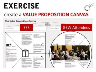 create a VALUE PROPOSITION CANVAS 
GEW Attendees 
EXERCISE 
???  