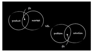 Product Market Fit - How to know your product is market fit | PPTX