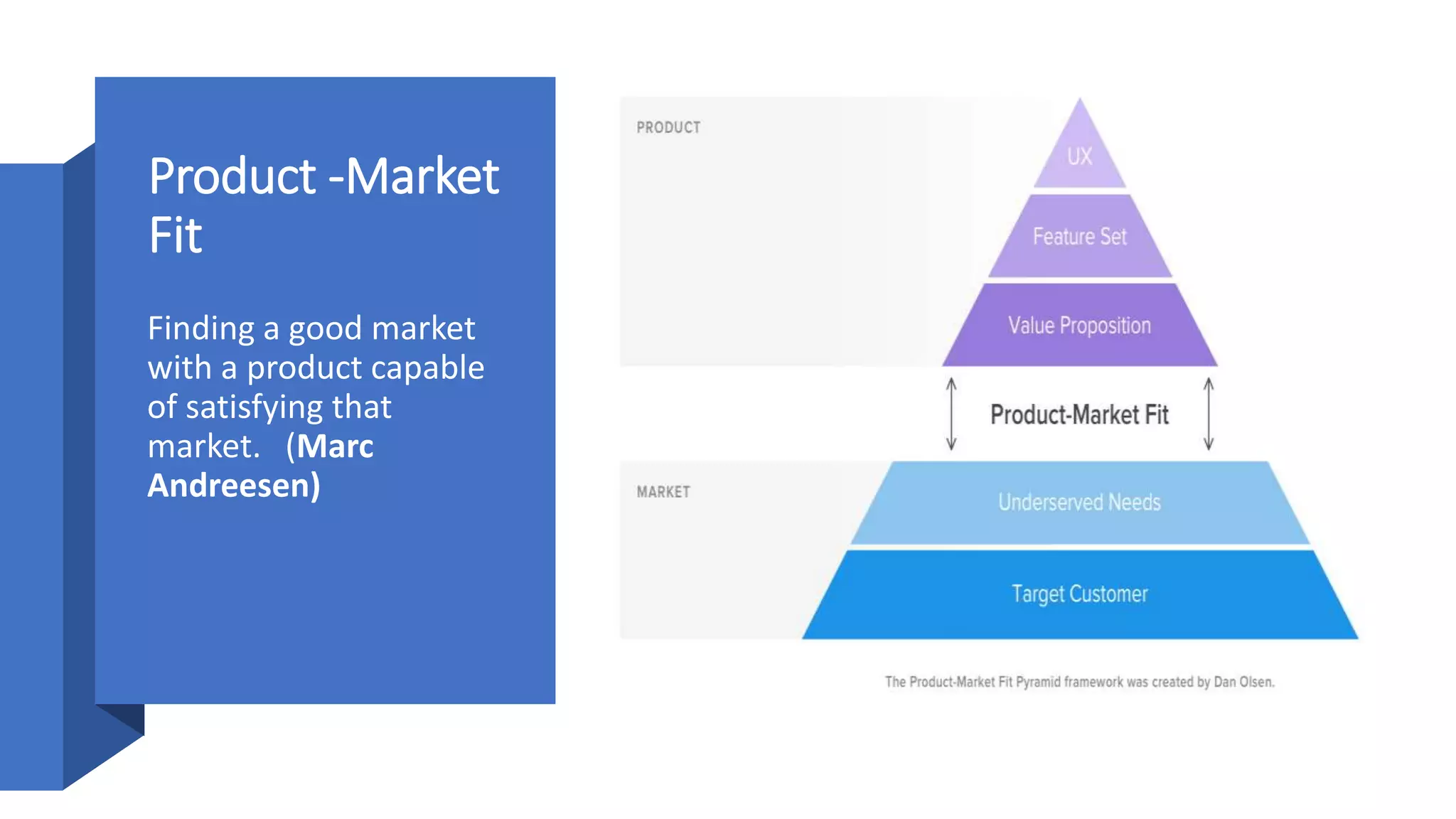 Product market fit.pptx