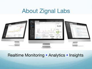 About Zignal Labs 
Realtime Monitoring Ÿ Analytics Ÿ Insights 
 