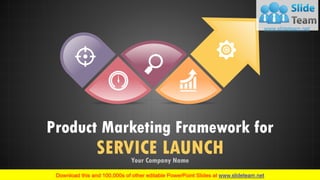 Product Marketing Framework for
SERVICE LAUNCHYour Company Name
 