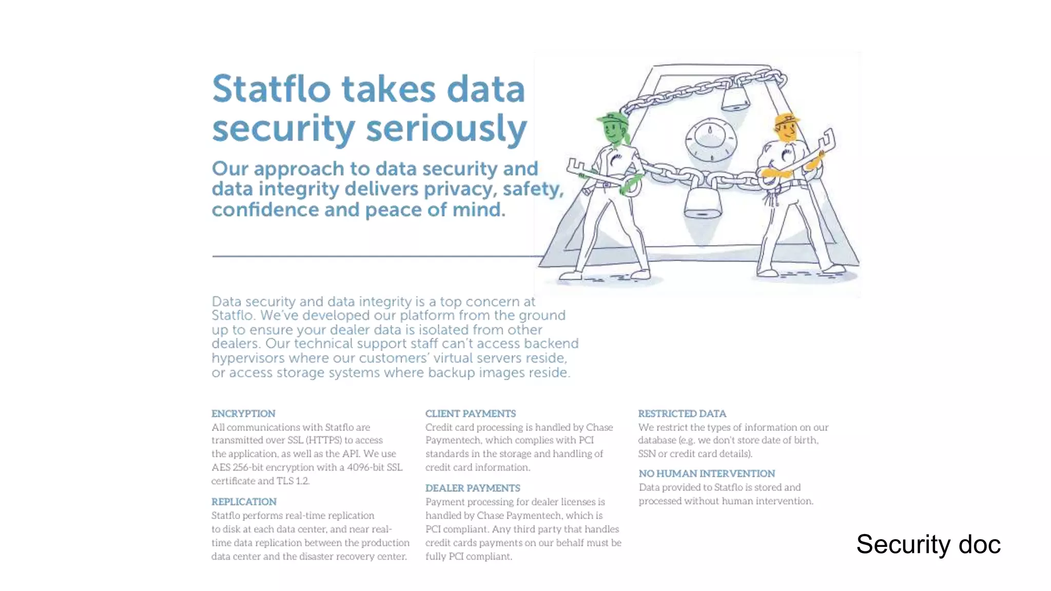 Security doc
 