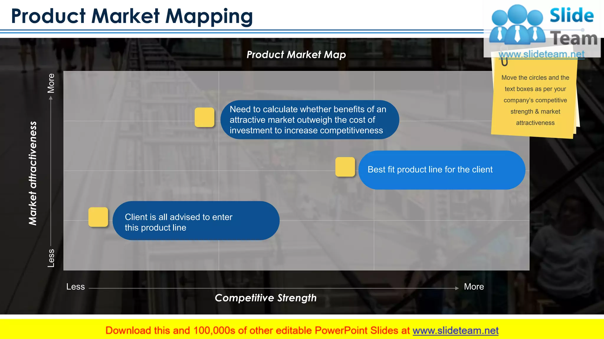 Product Market Mapping
www.company.com 3
Less More
LessMore
Marketattractiveness
Competitive Strength
Product Market Map
Need to calculate whether benefits of an
attractive market outweigh the cost of
investment to increase competitiveness
Best fit product line for the client
Client is all advised to enter
this product line
Move the circles and the
text boxes as per your
company’s competitive
strength & market
attractiveness
This slide is 100% editable. Adapt it to your needs and capture your audience's attention
 