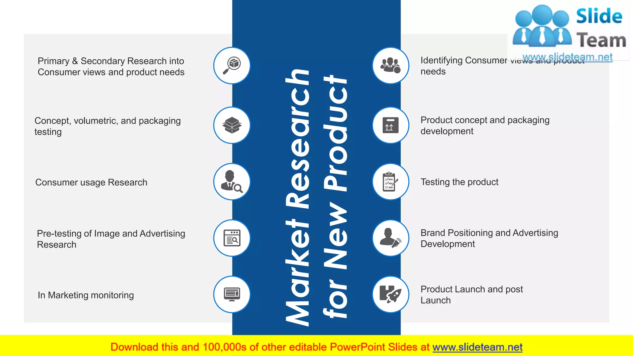 www.company.com 4
MarketResearch
forNewProduct
In Marketing monitoring
Product Launch and post
Launch
Pre-testing of Image and Advertising
Research
Brand Positioning and Advertising
Development
Concept, volumetric, and packaging
testing
Product concept and packaging
development
Primary & Secondary Research into
Consumer views and product needs
Identifying Consumer views and product
needs
Consumer usage Research Testing the product
 