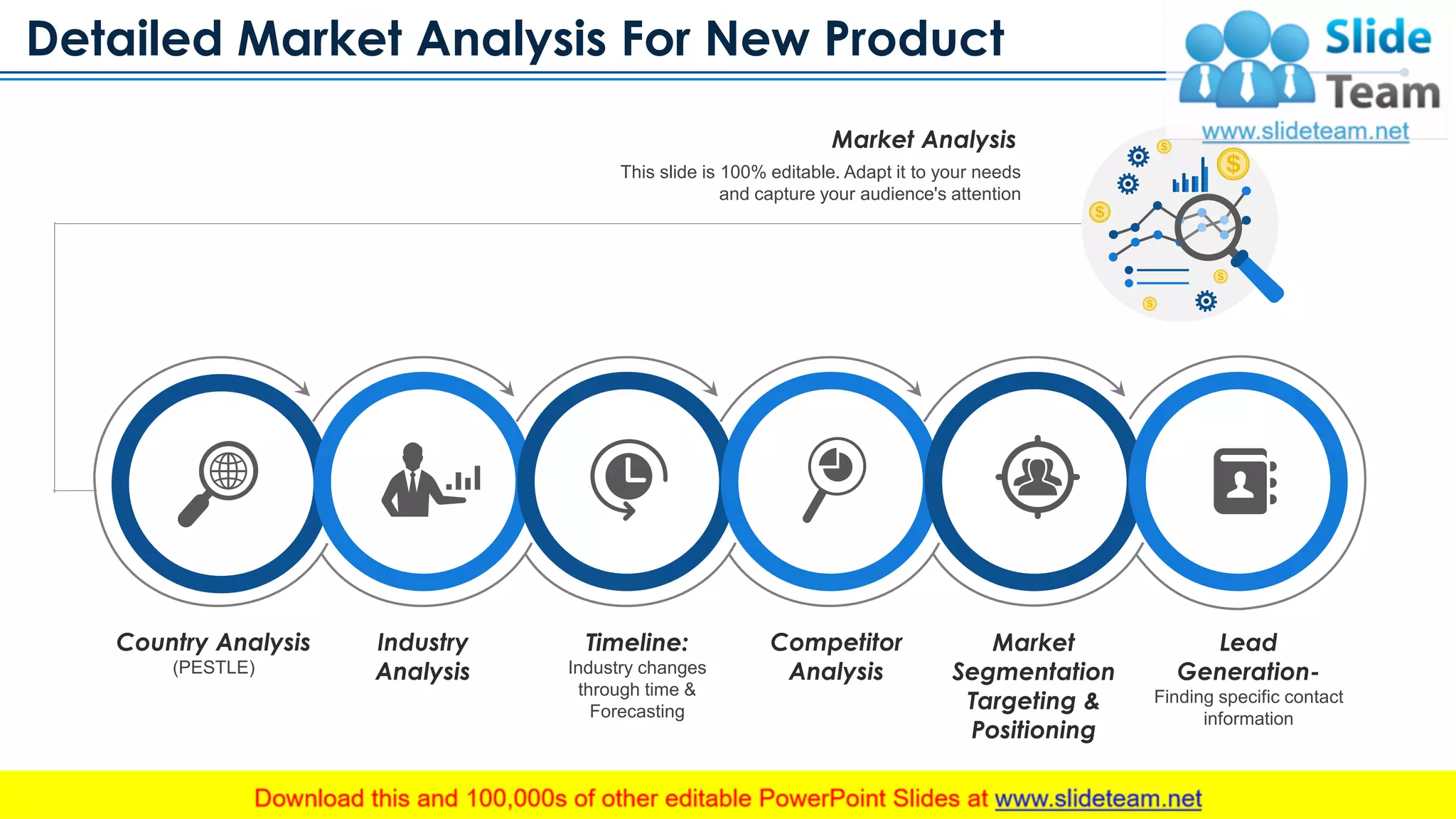 Detailed Market Analysis For New Product
www.company.com 9
Country Analysis
(PESTLE)
Industry
Analysis
Competitor
Analysis
Market
Segmentation
Targeting &
Positioning
Lead
Generation-
Finding specific contact
information
Timeline:
Industry changes
through time &
Forecasting
Market Analysis
This slide is 100% editable. Adapt it to your needs
and capture your audience's attention
This slide is 100% editable. Adapt it to your needs and capture your audience's attention
 