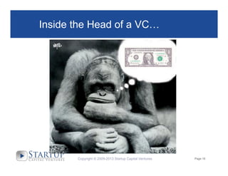 Inside the Head of a VC…

Copyright © 2009-2013 Startup Capital Ventures

Page 16

 