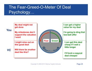 The Fear-Greed-O-Meter Of Deal
Psychology…
My deal might not
get done

You!
!
!
!
!
!
VC!

I can get a higher
value for my deal

My milestones don’t
support the valuation
I want

I’m going to ding that
low-ball offer

I might miss out on
this good deal

Fear

Greed

Will there be another
deal like this?

Copyright © 2009-2013 Startup Capital Ventures

I can get this deal
cheap if I wait a
little longer
I’ll fund a copycat
deal cheaper

Page 25

 