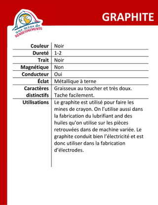 Product matching french cards