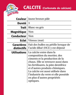 CALCITE (Carbonate de calcium)
Couleur Jaune bronze pâle
Dureté 3
Trait Blanc ou gris
Magnétique Non
Conducteur Non
Eclat Vitreux (mat)
Caractères
distinctifs
Fait des bulles ou pétille lorsque de
l’acide dilué (HCl) y est déposé
Utilisations La calcite entre dans la
composition du mortier, des
ciments et la production de la
chaux. Elle se retrouve aussi dans
les fertilisants, la pâte dentifrice
et d’autres produits chimiques.
La calcite est aussi utilisée dans
l’industrie du verre et elle possède
en plus d’autres propriétés
optiques.
 
