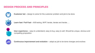 Understanding the Jobs to be Done Framework in Product Management | PDF