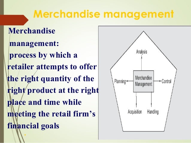 Product and Merchandise management