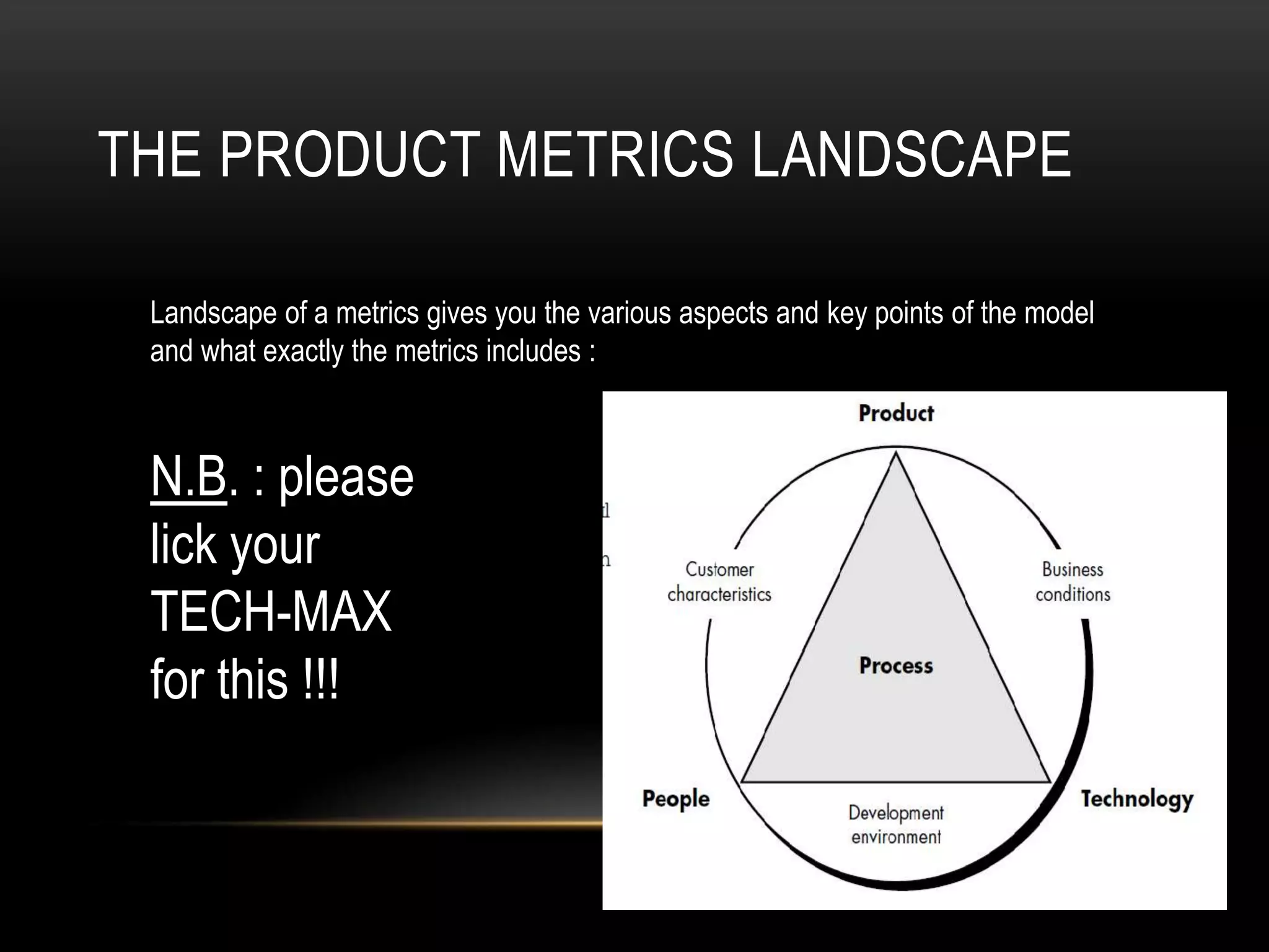 THE PRODUCT METRICS LANDSCAPE

 Landscape of a metrics gives you the various aspects and key points of the model
 and what exactly the metrics includes :



 N.B. : please
 lick your
 TECH-MAX
 for this !!!
 