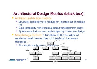 Product metrics python data analytics | PPTX