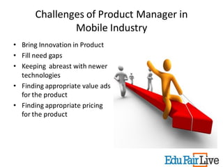 Challenges of Product Manager in
              Mobile Industry
• Bring Innovation in Product
• Fill need gaps
• Keeping abreast with newer
  technologies
• Finding appropriate value ads
  for the product
• Finding appropriate pricing
  for the product
 