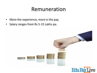 Remuneration
• More the experience, more is the pay.
• Salary ranges from Rs 5-15 Lakhs pa.
 