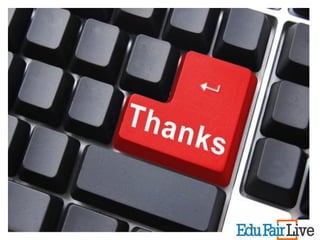 Product Management as a Career