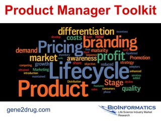Product Manager Toolkit




gene2drug.com    Life Science Industry Market
                 Research
 