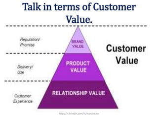 Talk in terms of Customer
Value.
http://in.linkedin.com/in/manuswath
 
