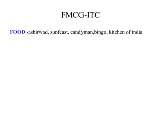FMCG-ITC
FOOD -ashirwad, sunfeast, candyman,bingo, kitchen of india
 